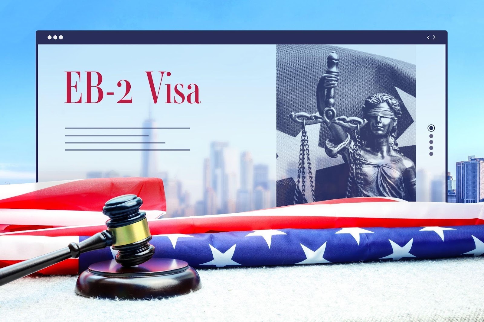 E-2 visa for American citizens, allowing investment in US businesses